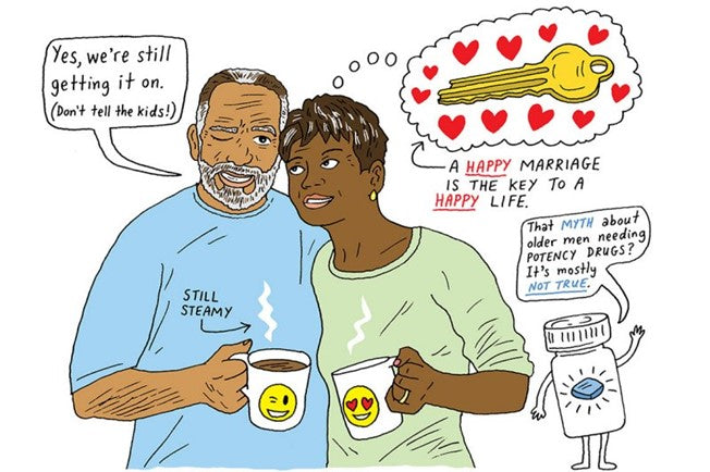 Your Sex Life at 70 Plus