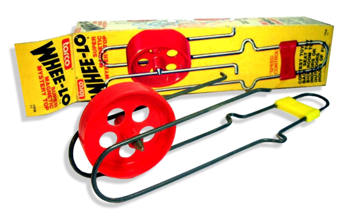 The Timeless Charm of the Wheel-Lo Spinner: A Journey through History ...