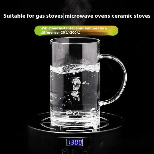 High-borosilicate Glass Tea Cup