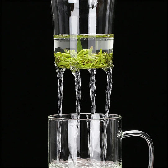 High Borosilicate Glass Coffee Mug