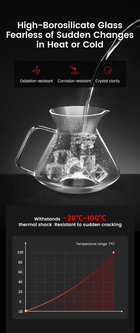 BOMBER Hill Coffee Server