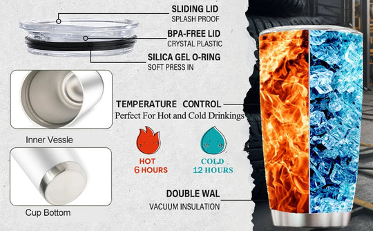 20Oz WD40 Stainless Steel Vacuum Insulated Tumbler