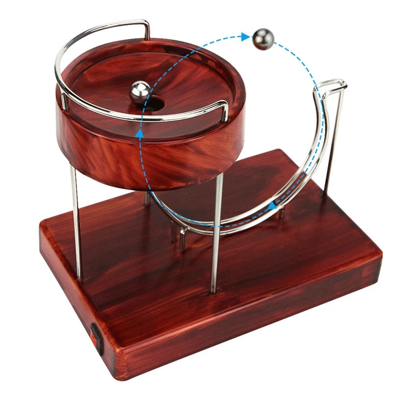 Kinetic Art Perpetual Movement Machine